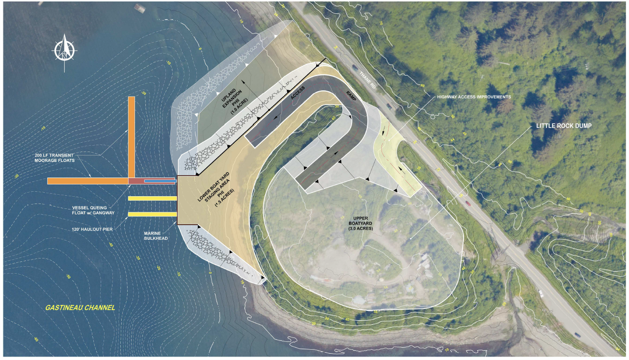 Concept plan