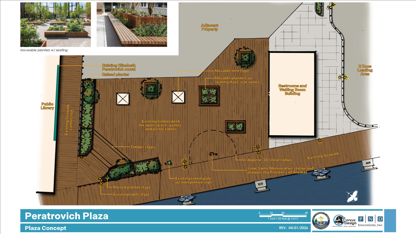 Proposed landscaping improvements