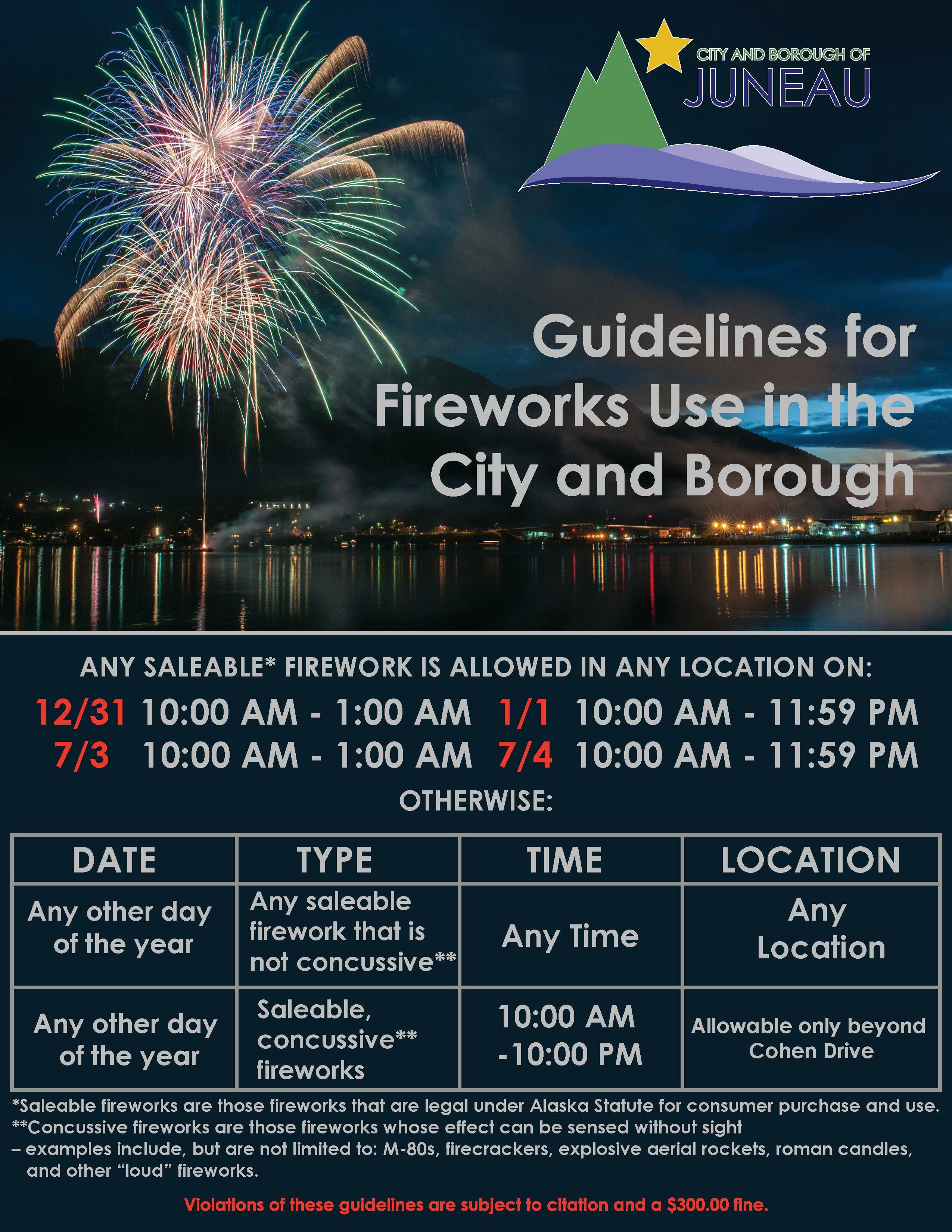 guidelines-for-fireworks-use-city-and-borough-of-juneau