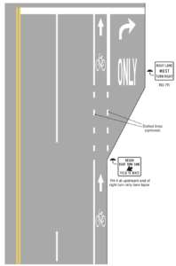 Diagram of right turn lane with associated bike lane.