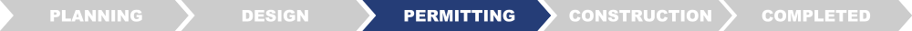 Project Progress Bar with Five Steps: 1. Planning, 2. Design, 3. Permitting, 4. Construction, 5. Completed. Step 3 - Permitting is selected.